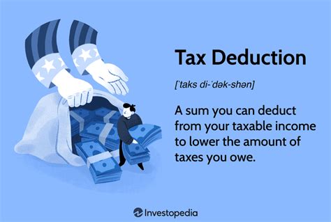 If I Loan My Business Money Is It Tax Deductible.